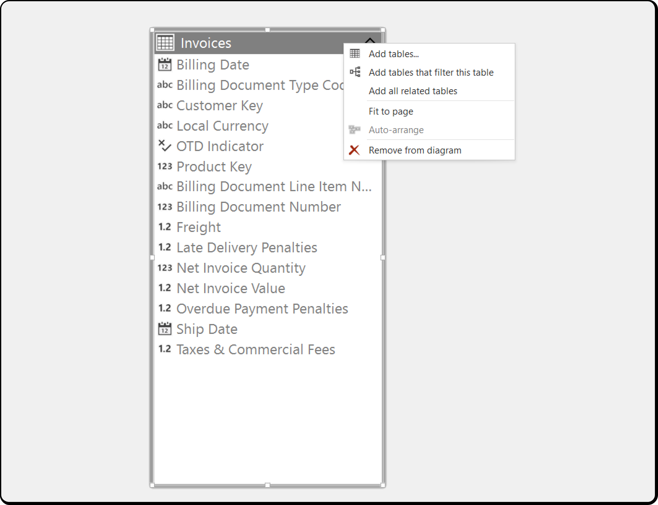 Add Related Tables